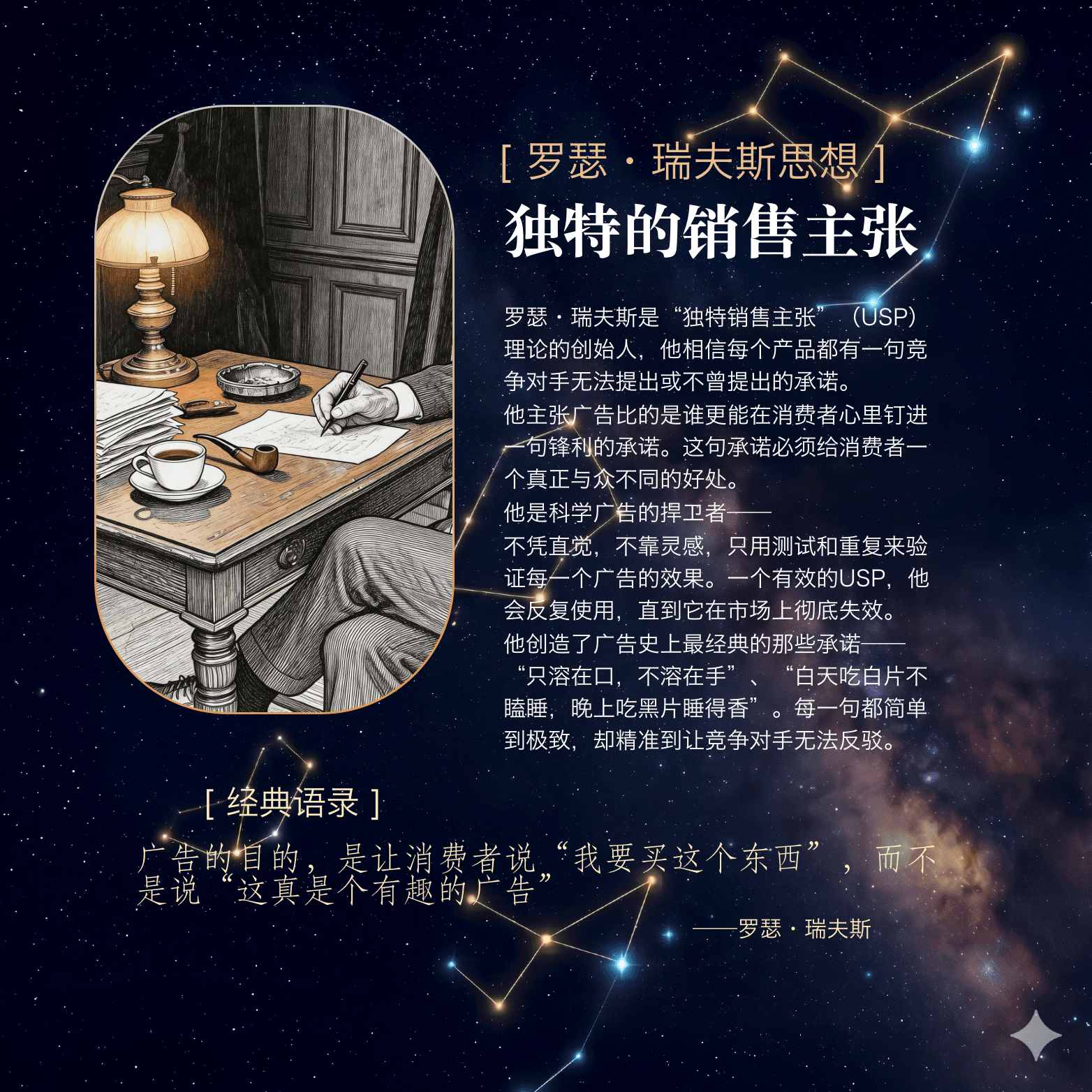 罗瑟·瑞夫斯 - USP理论